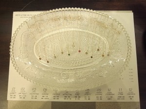 なんば　ジュエリー　ハンドメイド　工房があるショップ　宝石箱　宝石　ショーケース　ルース　ビジュー　デンドリティッククオーツ　ガーデンクオーツ　水晶　エメラルド　クリソベリル　ターコイズ　ラピスラズリ　珊瑚　アメジスト　ロードクロサイト　ヒスイ　オパール　サファイア　ガーネット　裸石　オーダーメイド　ジュエリー　誕生石　ネックレス　ラフカット　誕生月　イエローゴールド