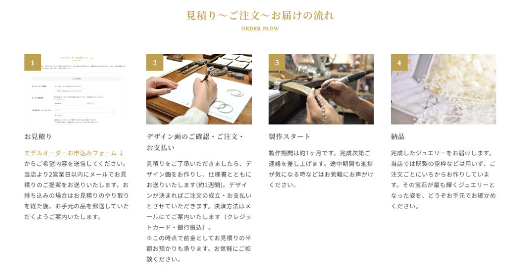 オンラインでのオーダーメイドジュエリー製作の流れ